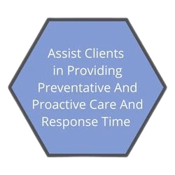 providing preventative and proactive care