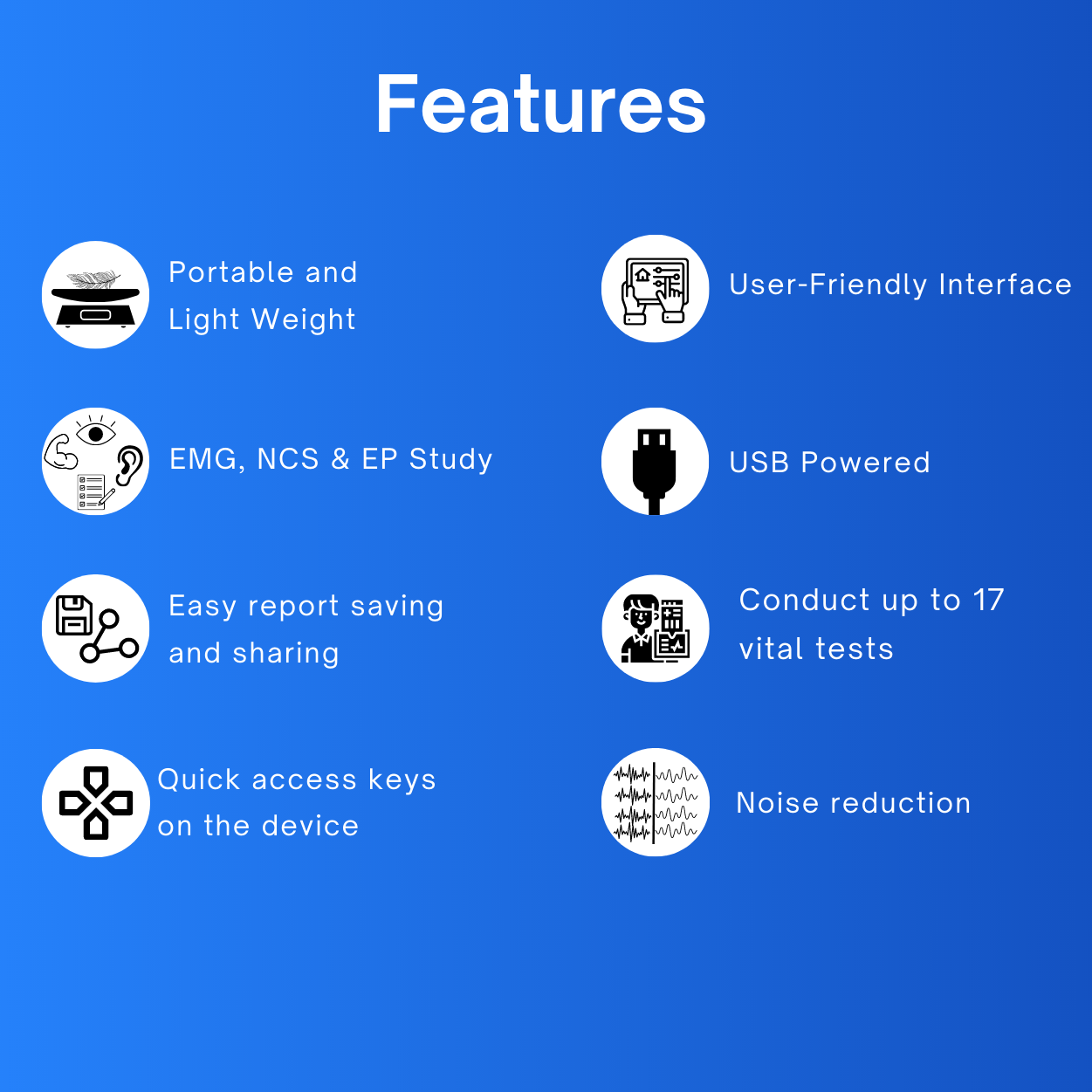 EasyTrace