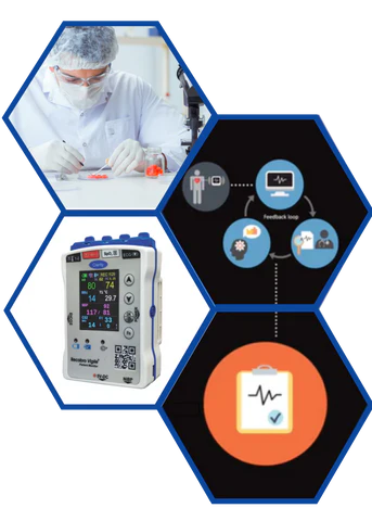 Clarity Medical’s solution to help pharma companies