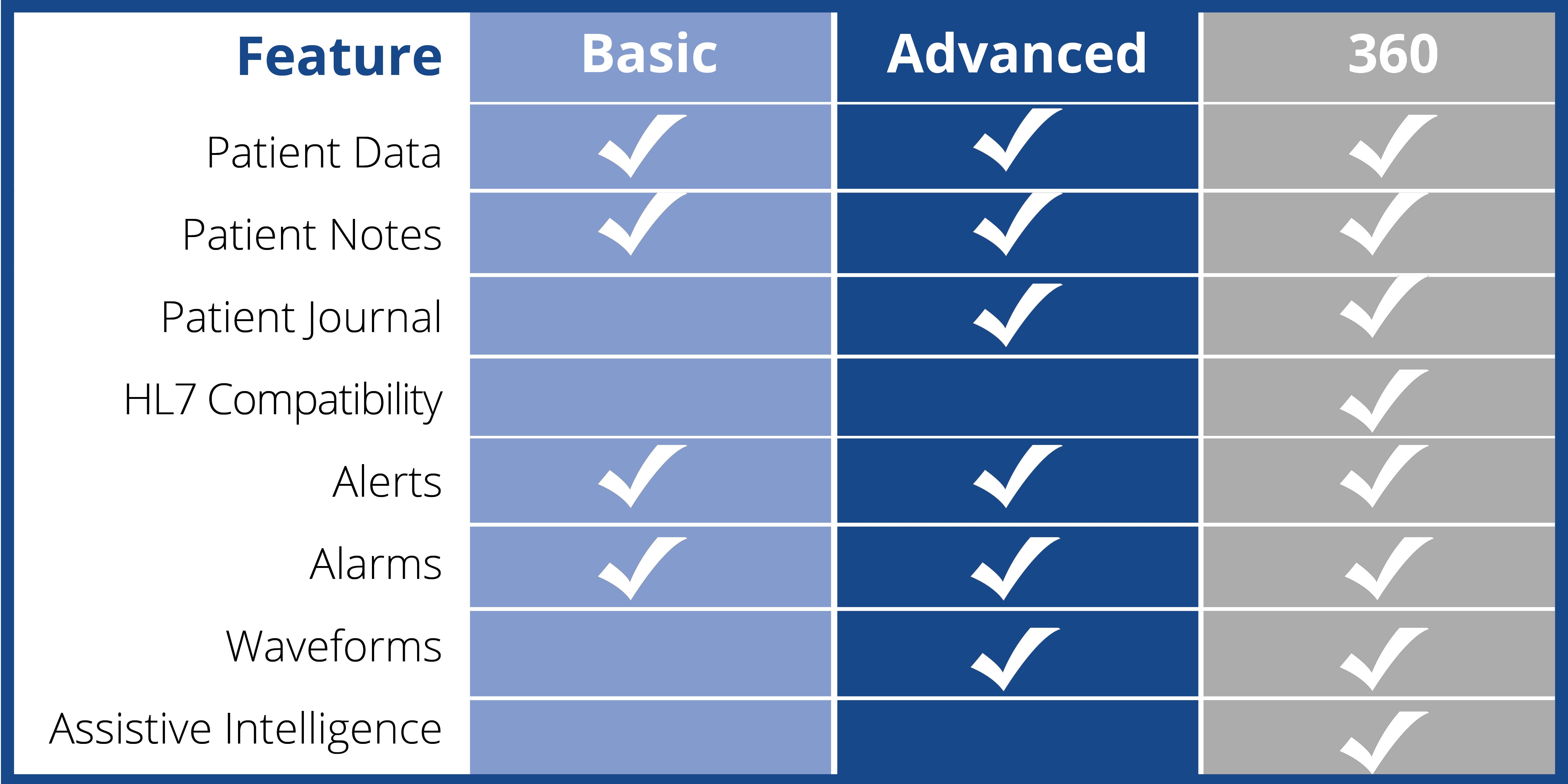 clarity mytelepatient solution list of features
