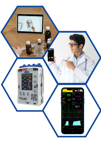 Remote Medical Care Solutions For Physicians